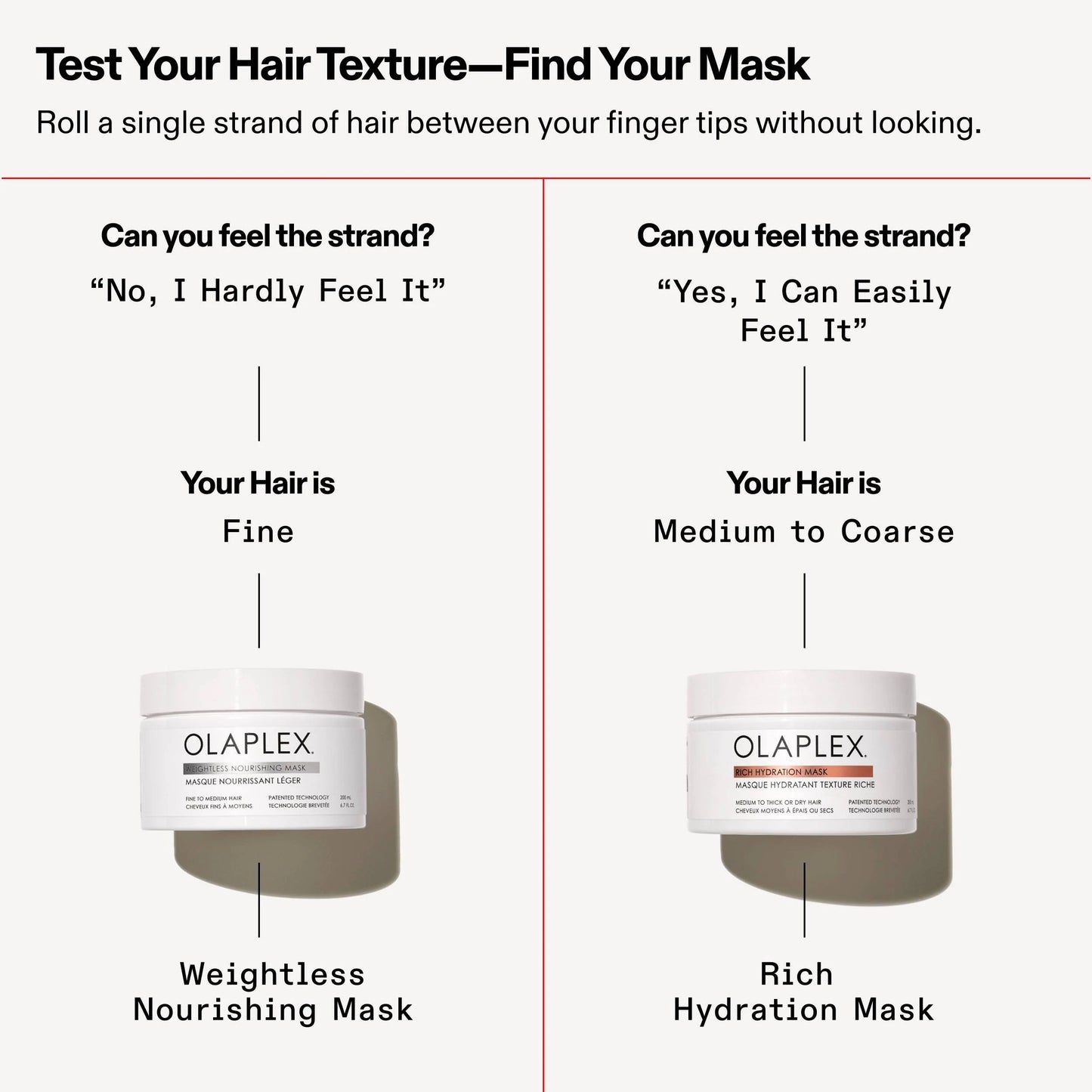 olaplex Weightless nourishing mask 200ml